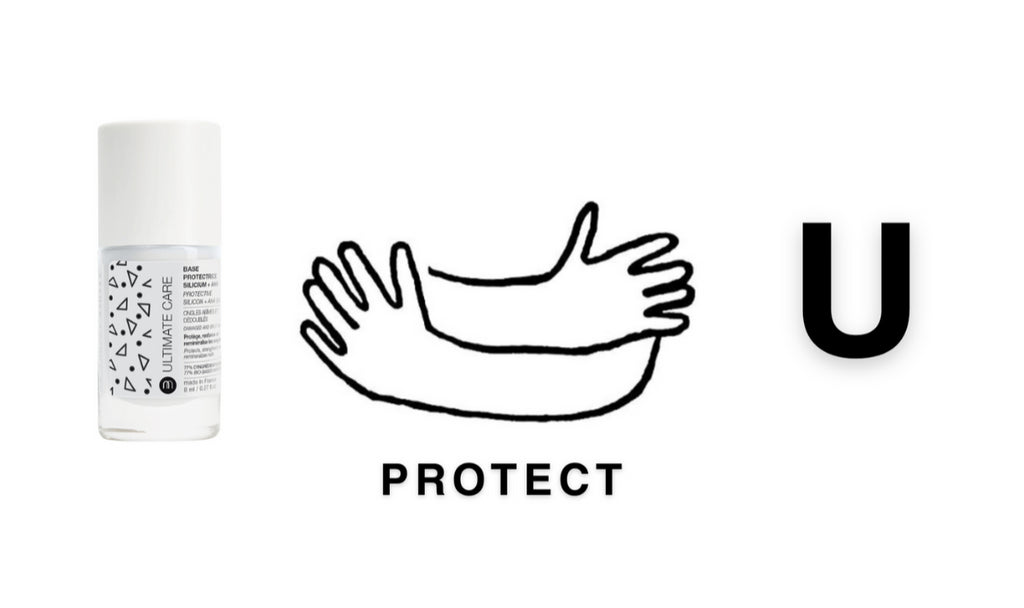 新アイテム「Uプロテクターケア」が登場!