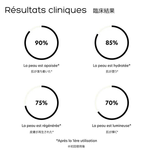 ダイヤモンド ジェルパック