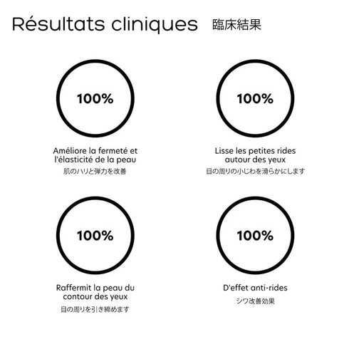 ダイヤモンド アイクリーム