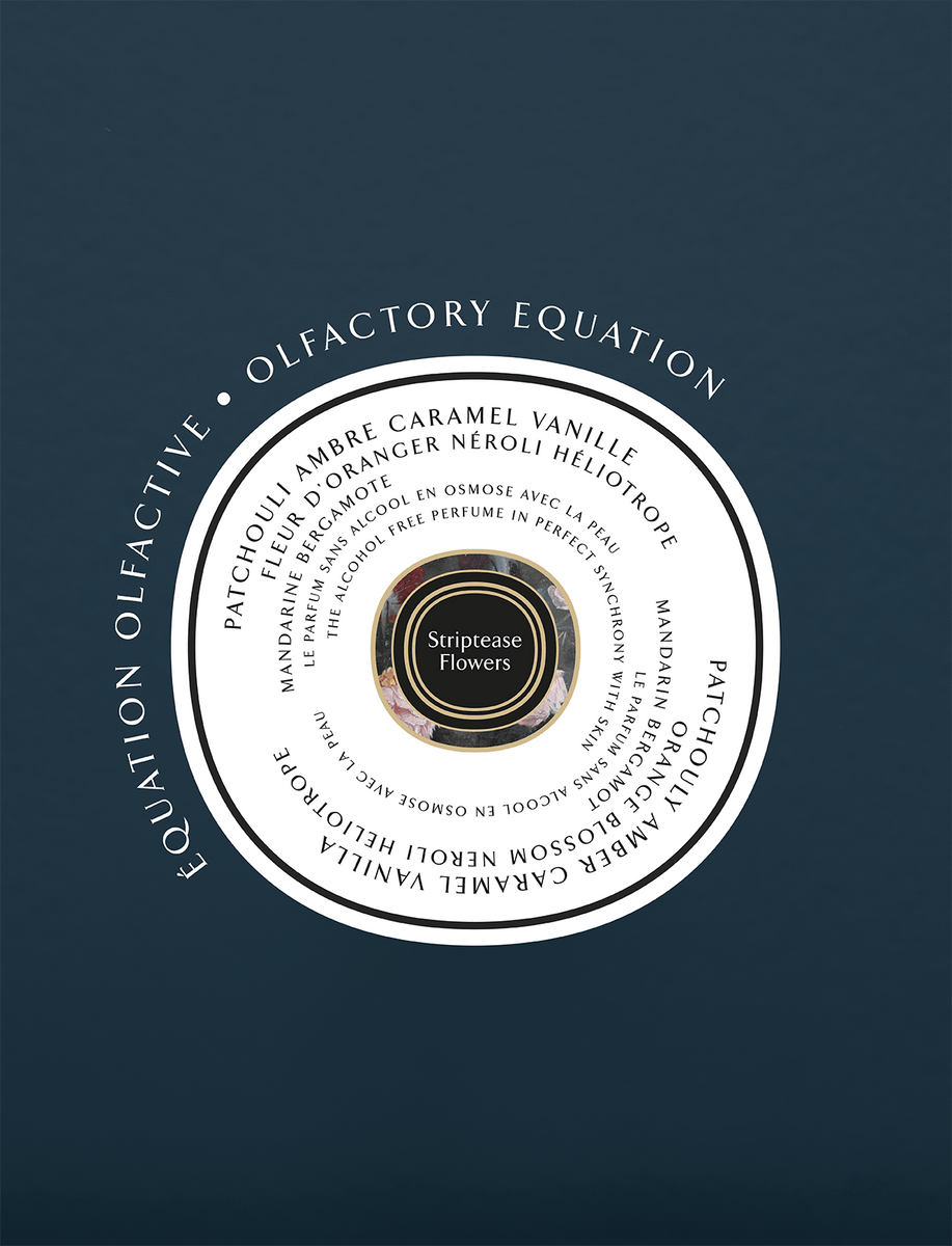 サベマソン ソフト パルファム スティック セット ソフト パルファム